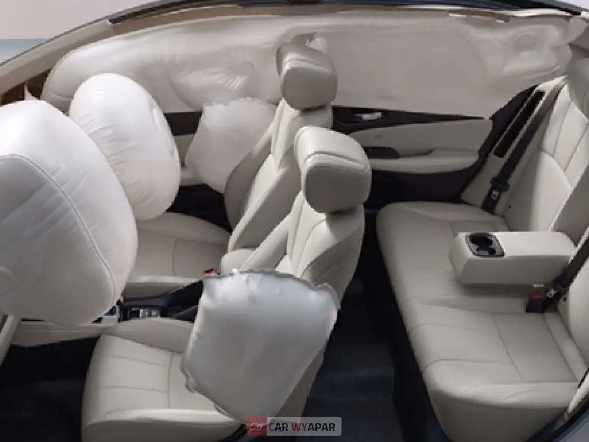 Honda City eHev Top Feature